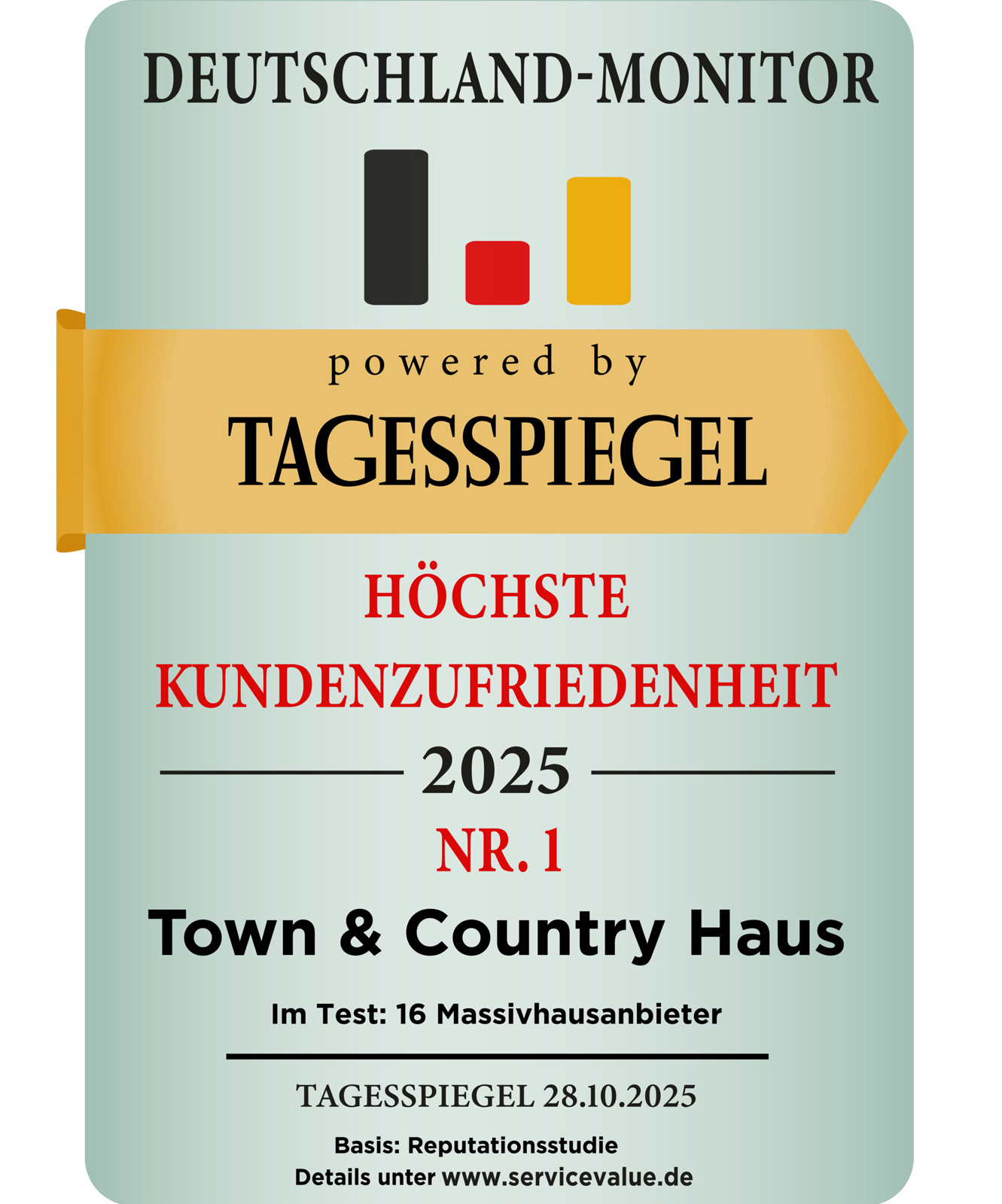 Tagesspiegel - Höchste Kundenzufriedenheit 2025